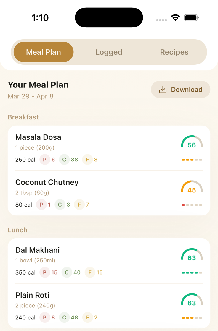 Numotiv Meal Plan with breakfast and lunch foods, portions, macros, Meal Scores, and satiety